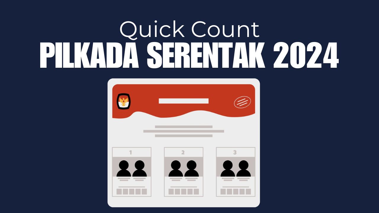 Quick Count Pilkada Serentak 2024.